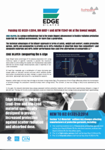 edge bilayer information sheet